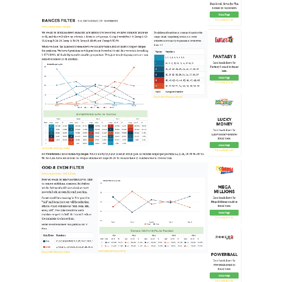 Webiste Florida Lottery Calculator